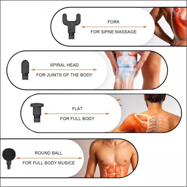Mini Percussion Muscle Massage Gun with 6 Speeds and 4 Massage Heads, Handheld Deep Tissue Massager Gun for Back Neck Shoulder Foot Muscle Relieve, Black - Image 7