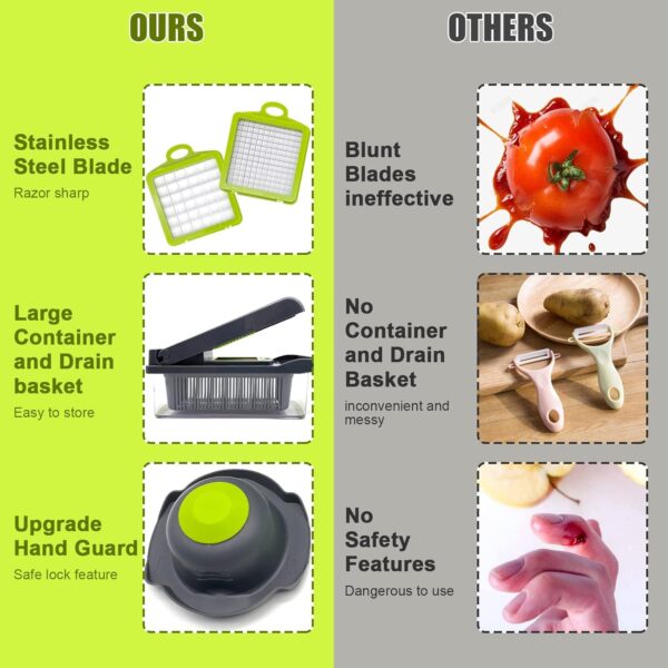 Vegetable Chopper,Multifunction All in 1 Food Chopper Slicer Cutter Dicer for Onion Potato Tomato Cucumber Carrot, Veggie Chopper with 7 Blades and Container (Gray) - Image 5