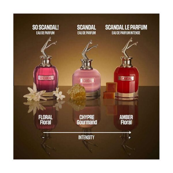 Jean Paul Gaultier So Scandal, Eau De Parfum Spray 2.7 Oz (New Packaging) - Image 5