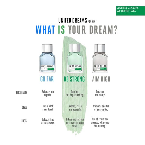 United Colors of Benetton United Dreams Eau de Toilette Spray for Men, BE STRONG, 60ML: - Image 4