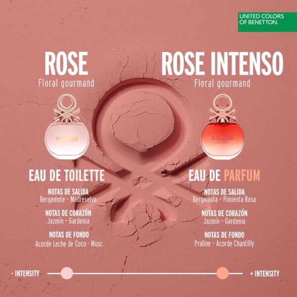 United Colors of Benetton Colors Rose for Women Intenso Eau de Parfum 80ml - Image 5