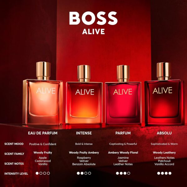 Hugo Boss Eau de ParfumE 80ML: - Image 3