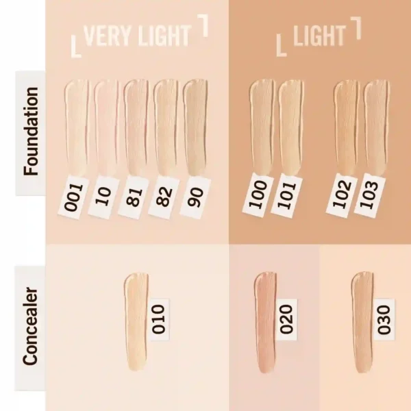 Rimmel London Match Perfection-Procelain 90 Foundation - Image 4