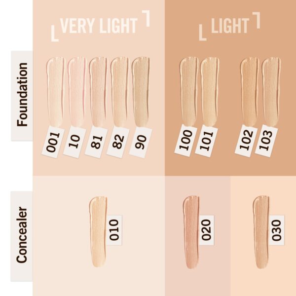 Rimmel London Lasting Finish Foundation Red Cap -303 True Nude - Image 5