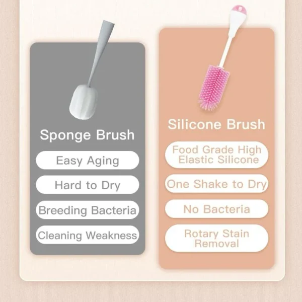 Nipple Brush Long Handle Practical Silicone Bottle Cleaning Tool for Home - Image 2