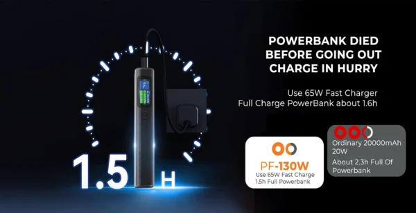 Faster Pf-130W Power Bank - Image 6