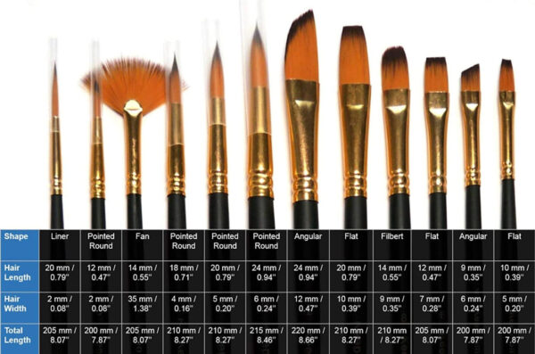 Keep Smiling Mix Artist Brush Set 12Pcs - Image 2