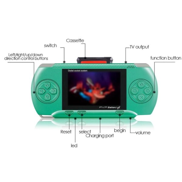PVP 3D Station Light 3000 Pocket System - Image 4