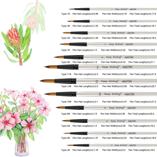 Keep Smiling Professional Round Tip Paint Brush Pack of 12 - Image 2