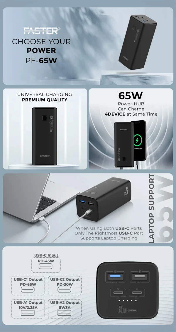 Faster PD-65w Power Bank