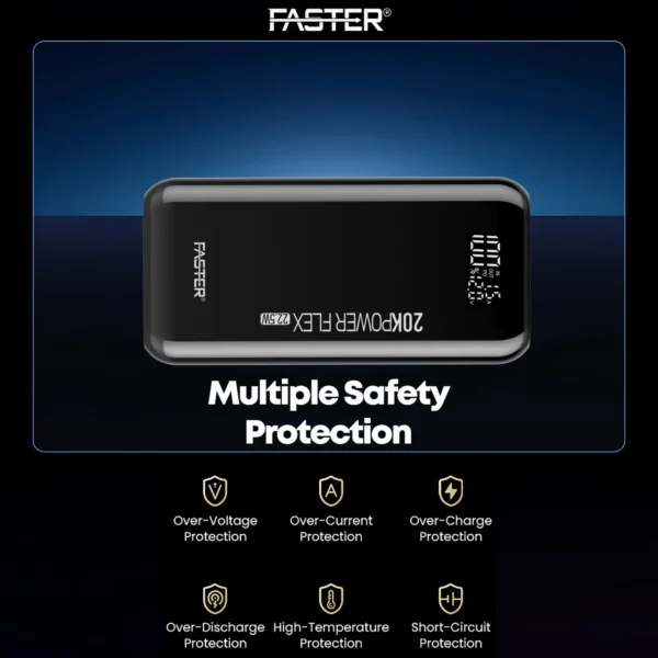 Faster Pf20k 20000mAh Power Bank - Image 2