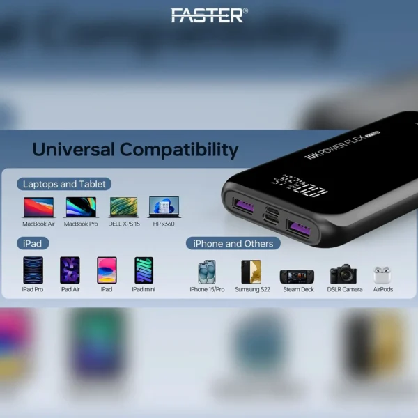 Faster Pf10k 10000mAh Power Bank - Image 2