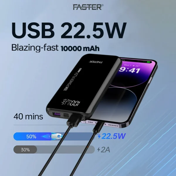 Faster Pf10k 10000mAh Power Bank
