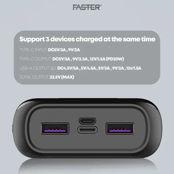 Faster Pf20k 20000mAh Power Bank - Image 4