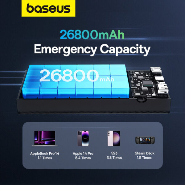 Baseus Amblight Digital Display Fast Charge Power Bank 26800mAh - Image 4