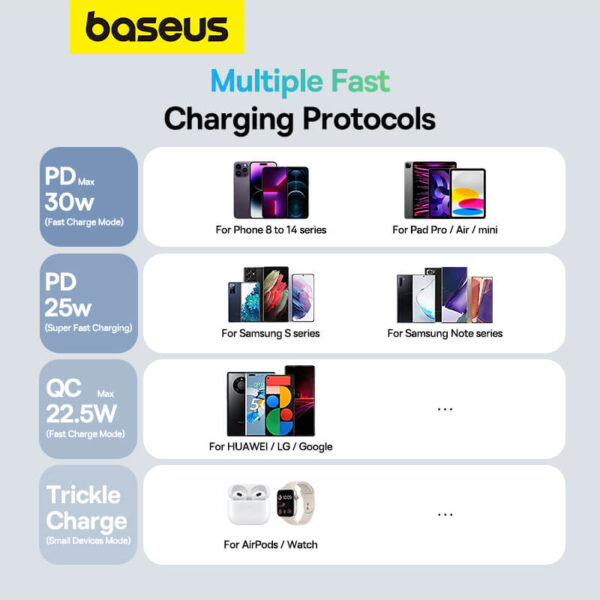 Baseus Amblight Digital Display Fast Charge Power Bank 26800mAh - Image 8