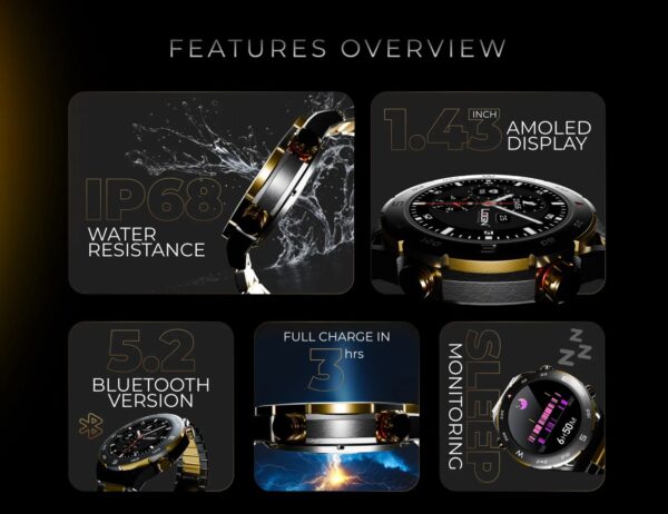 Login LT-W1 LUXE Watch, 1.43 Inches Display, 5.2 Bluetooth Version, Full Charge in 3 Hours, Water Resistance. Color: Black. - Image 3