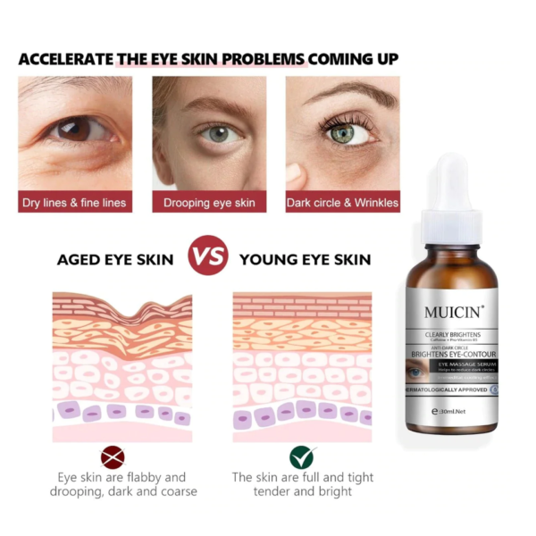 Muicin Caffeine Dark Circle Defense Serum 30 ml. - Image 3