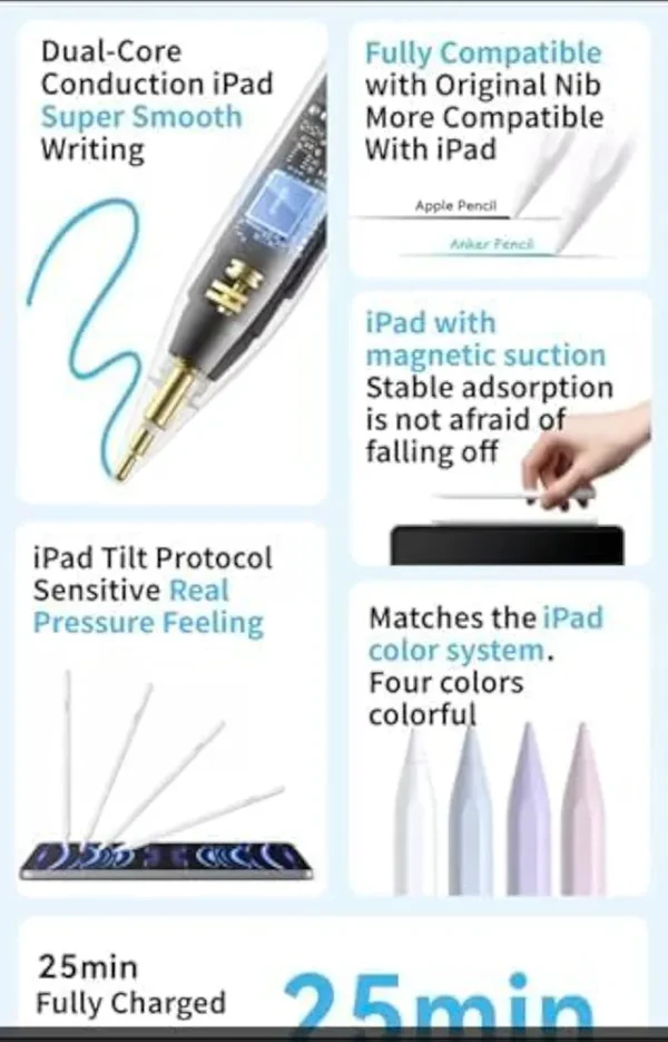 Anker Pencil Drawing Stylus Pen Capacitive Pencil Screen Pen For Apple iPad, iPad Pro, Air, mini (Purple). - Image 3
