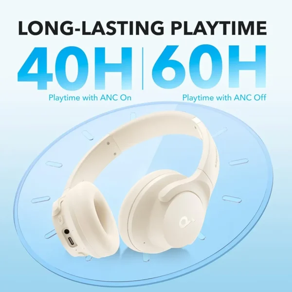 Soundcore by Anker Q20i Active Noise Cancelling Headphone (White). - Image 4