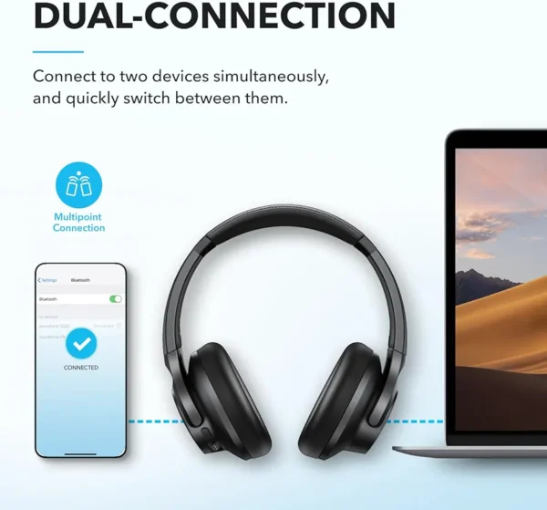 Soundcore by Anker Q20i Active Noise Cancelling Headphone (Black). - Image 3