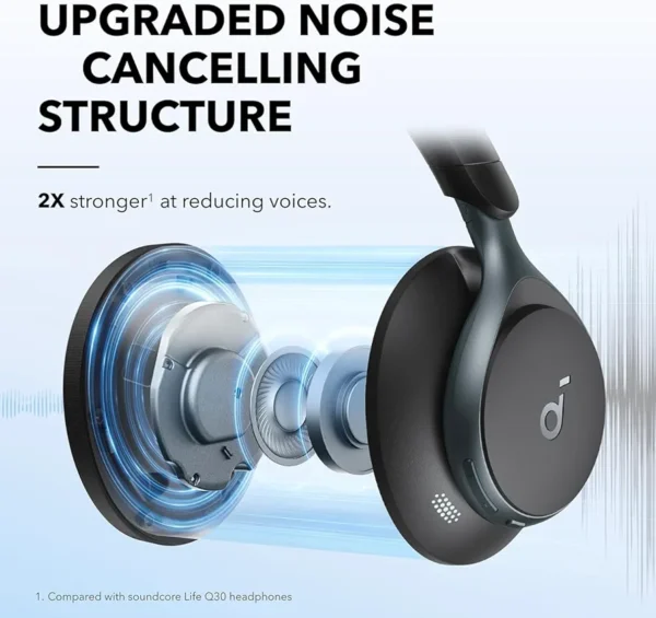Soundcore by Anker, Space One, Active Noise Cancelling Headphone (Black). - Image 6