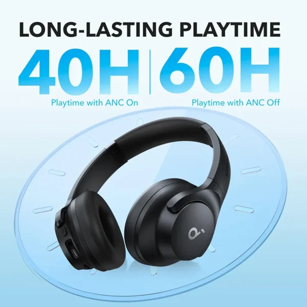 Soundcore by Anker Q20i Active Noise Cancelling Headphone (Black). - Image 4