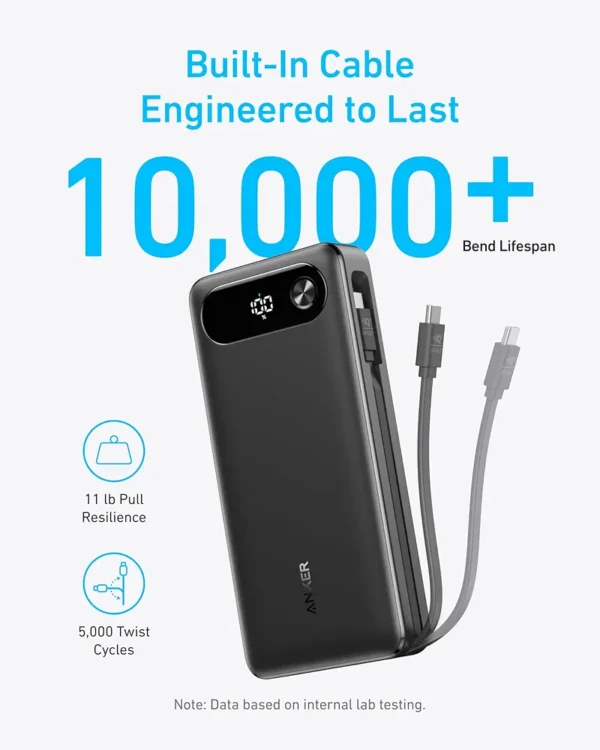 Anker Power Bank, 20,000mAh Portable Charger with Built-in USB-C Cable, 87 W Max Fast Charging, for Laptop. - Image 3