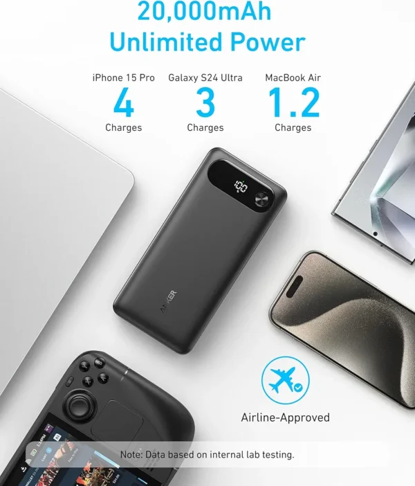 Anker Power Bank, 20,000mAh Portable Charger with Built-in USB-C Cable, 87 W Max Fast Charging, for Laptop. - Image 4