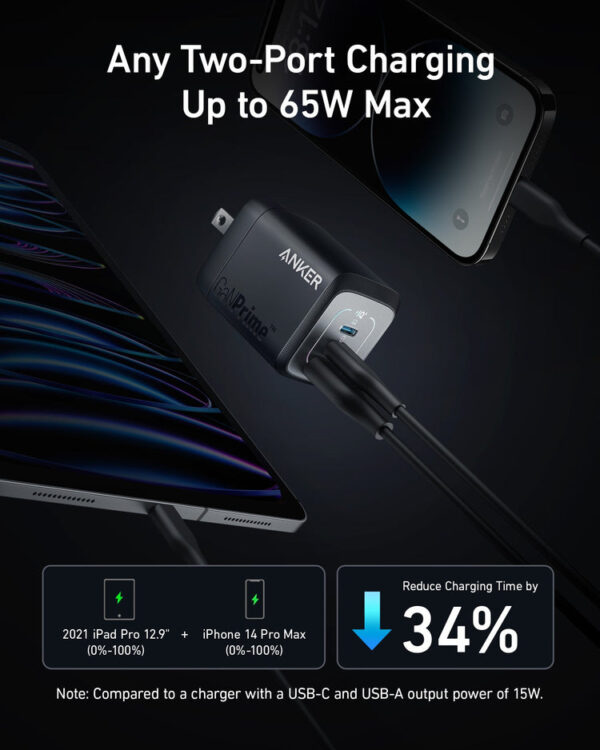 Anker Prime 67W GaNPrime Charger (3 Ports). - Image 4