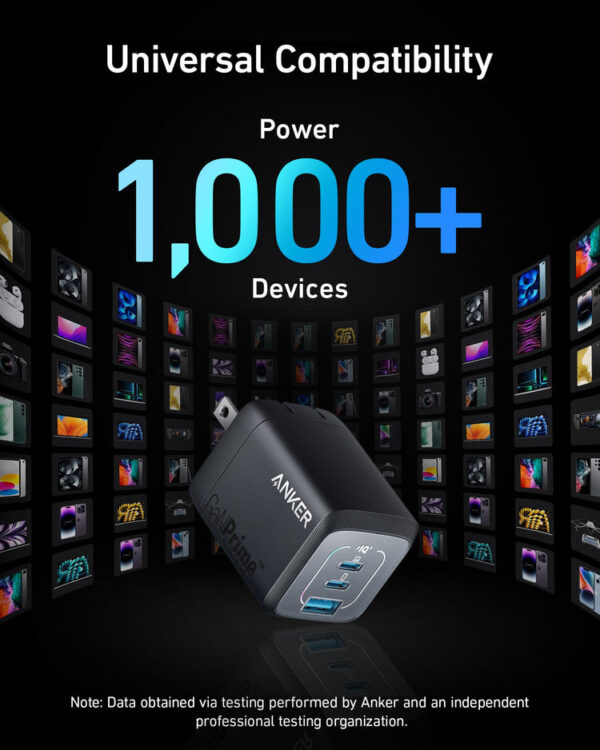 Anker Prime 67W GaNPrime Charger (3 Ports). - Image 7