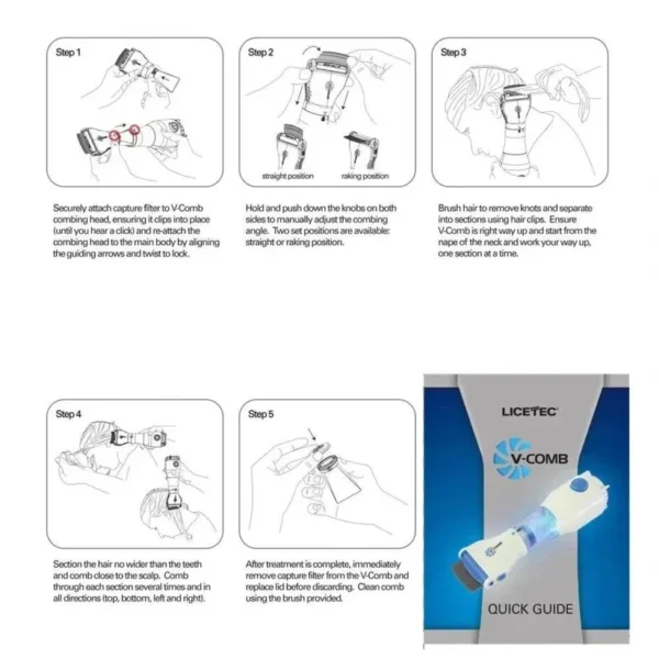 Anti Lice V Comb Machine - Image 4
