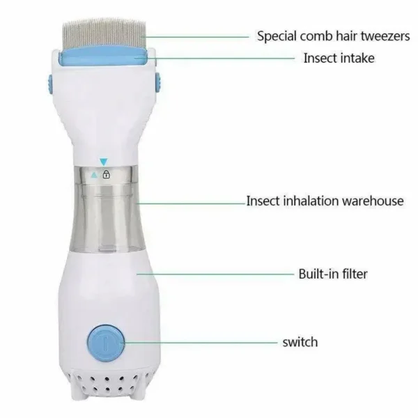 Anti Lice V Comb Machine - Image 2
