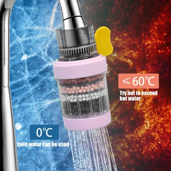 6-Layer Removable and Washable Household Faucet Filter for Home Kitchen Bathroom - Image 2