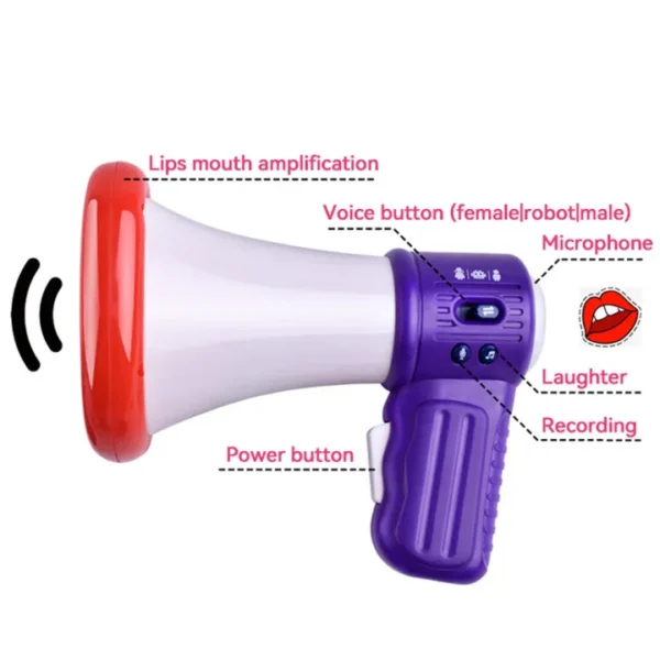 Big Mouth Megaphone Recording Toys, Funny Voice Changing Horn Children Handheld Speaker Funny Sound Toy For kids. - Image 4