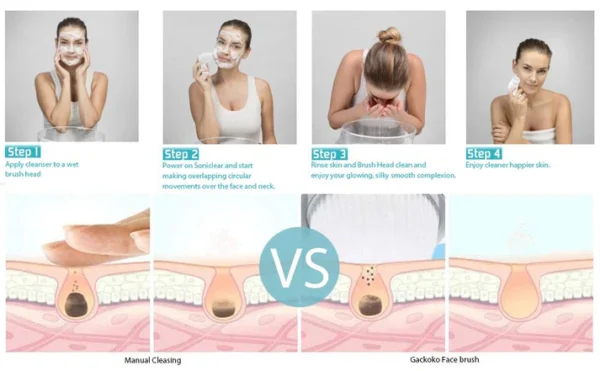 Multifunctional Facial Cleansing Brush Electric Face Massager Beauty Instrument Pore Cleanser(5 in 1) - Image 5