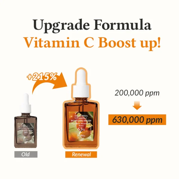 Dr Althea Vitamin C Boosting Serum (30ml) - Image 4