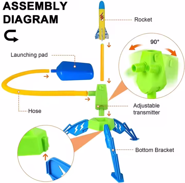 Air Rocket Toys Outdoor air Pump Rocket Launcher Outdoor Toys for Kids - Image 6