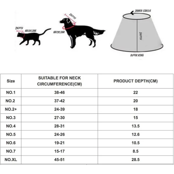 E-Collar for Cats and Dogs - Image 7