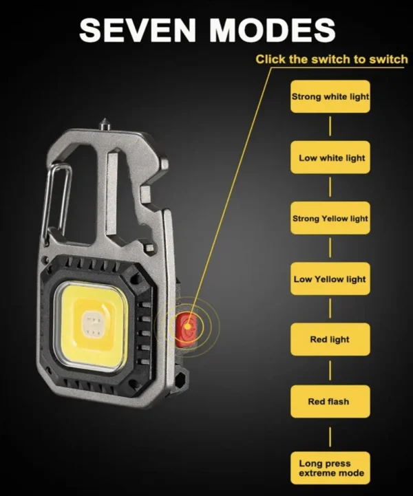 LED Portable Keychain Flashlight Outdoor Camping COB Work Light With 4 Screw - Image 7