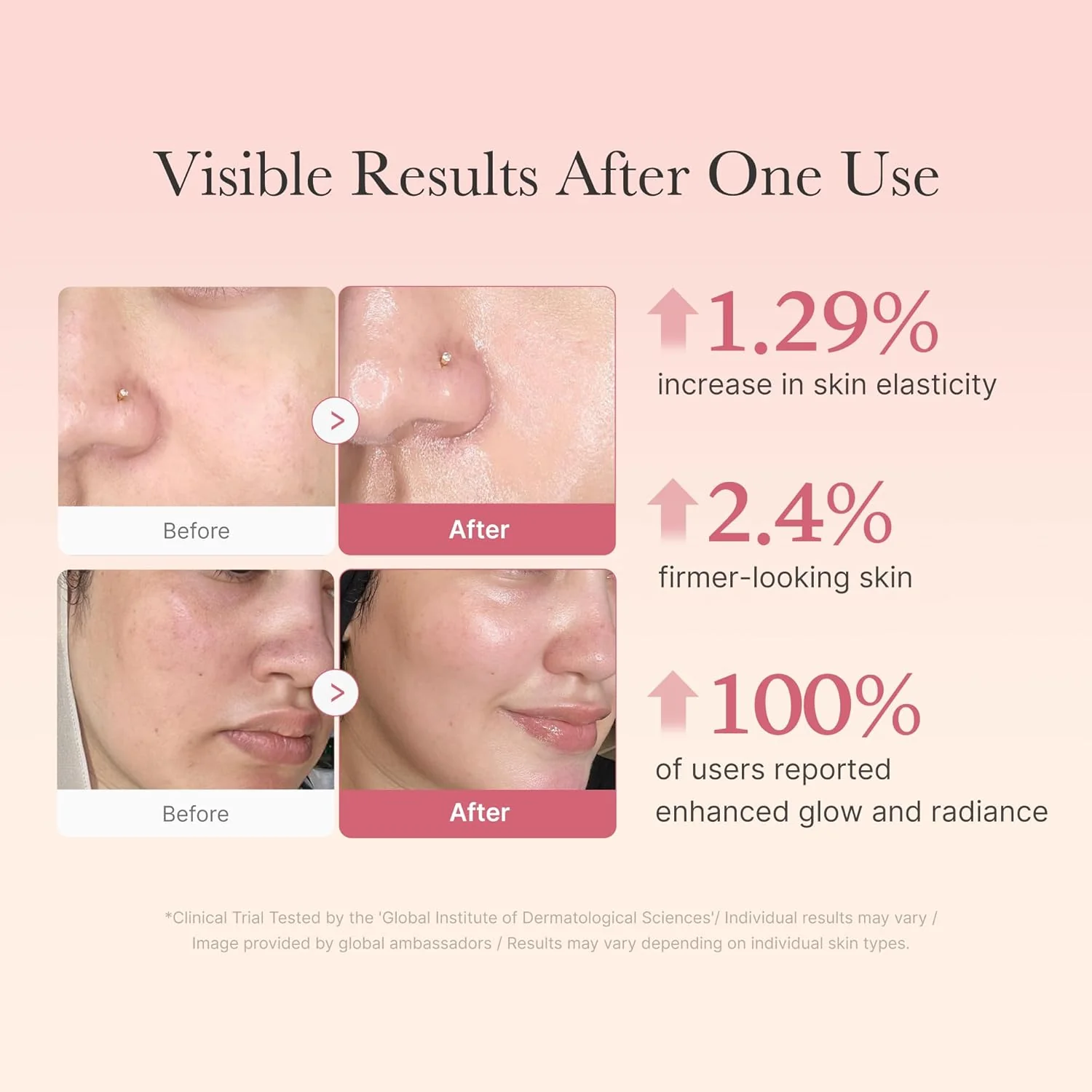 Medicube Collagen Jelly Cream 110ML: - Image 2