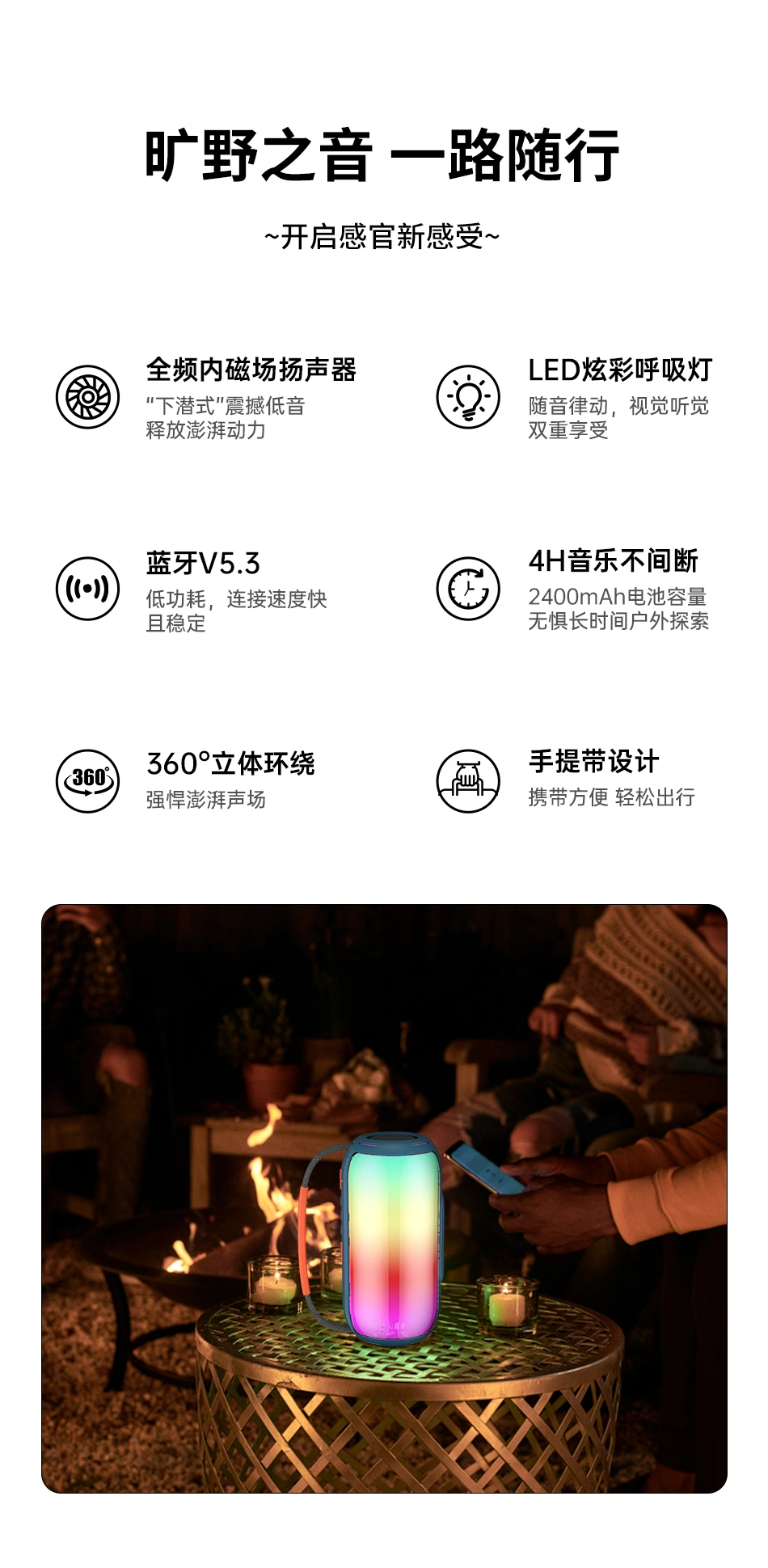 WiWU Thunder Wireless Speaker H6: - Image 6