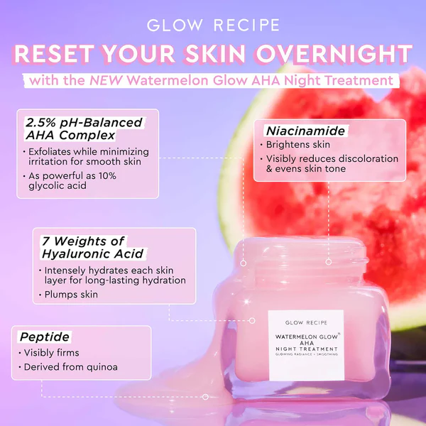 Glow Recipe Watermelon Glow AHA Night Treatment 60ML: - Image 5