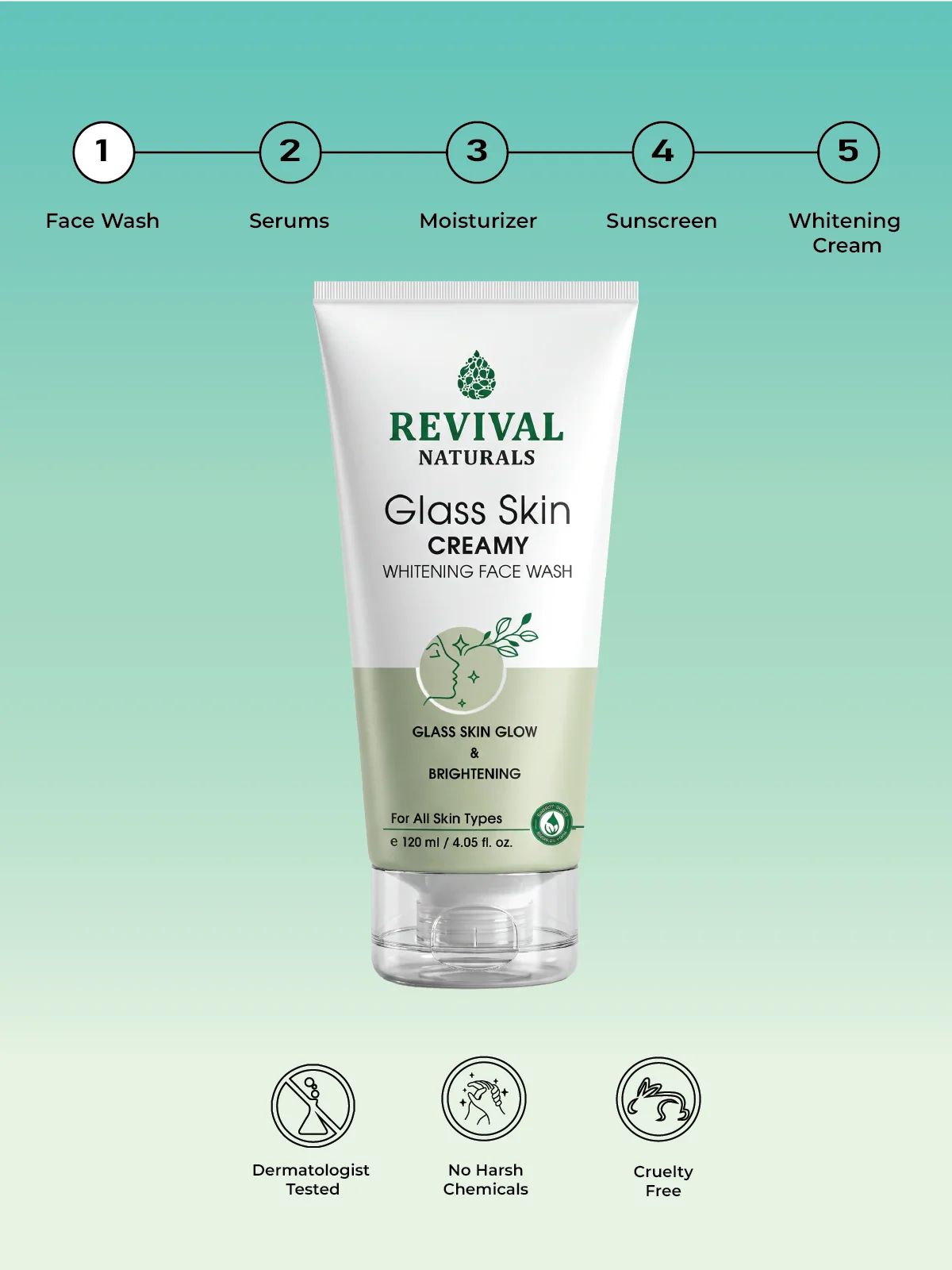 Revival Naturals Glass Skin Whitening Face Wash 120ML